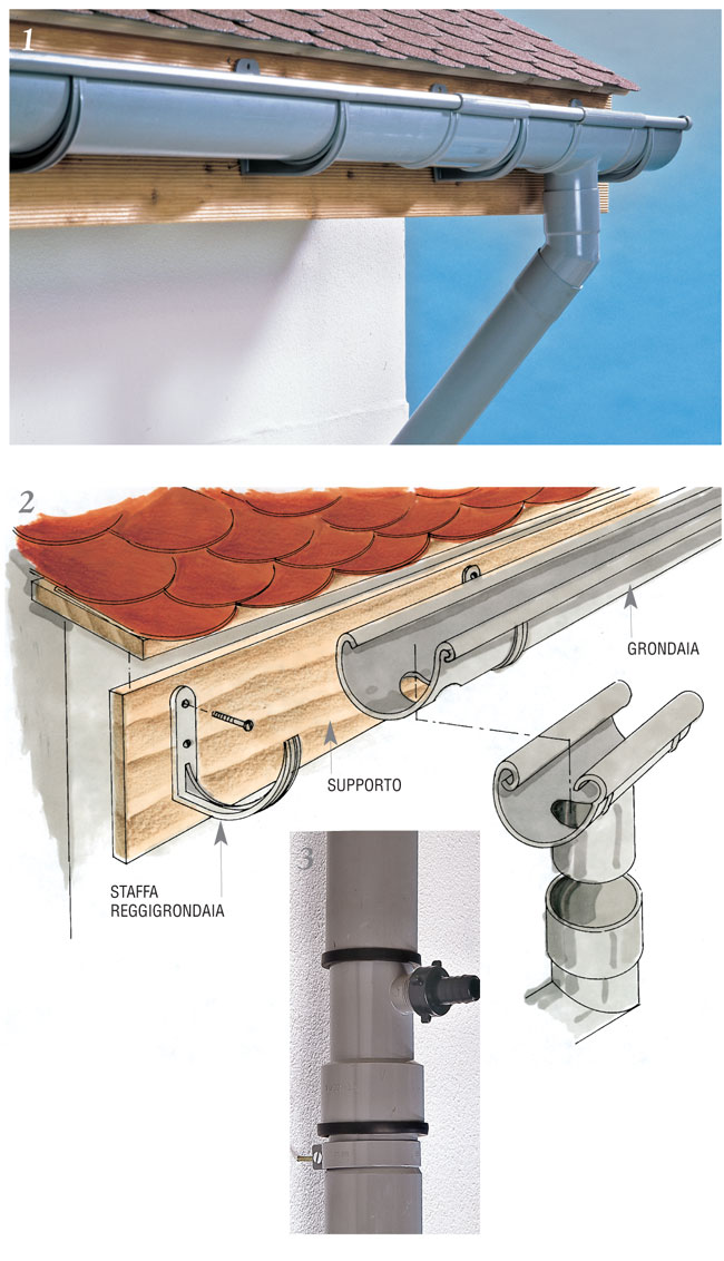 grondaia pvc
