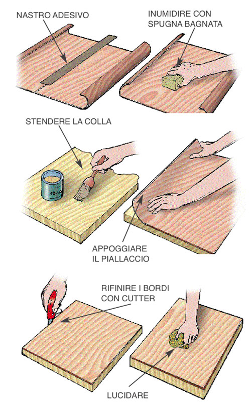 come impiallacciare il legno