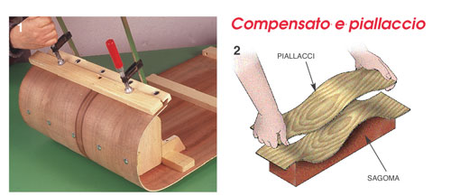 curvare il legno compensato e piallaccio