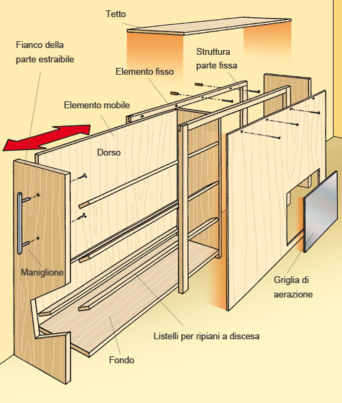 costruire una scarpiera fai da te