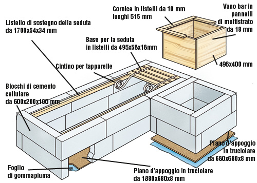 DISEGNO DEL PROGETTO DIVANO DI CEMENTO CELLULARE