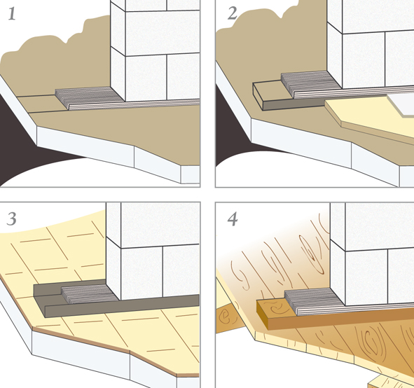 pareti in gasbeton