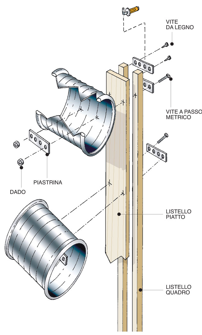 portaoggetti da parete, portaoggetti, barattoli, riciclo creativo, dispensa, pizza,