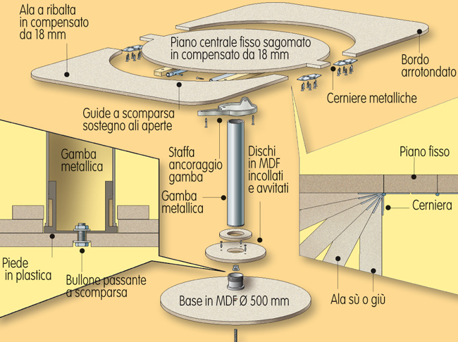 disegno-tavolo
