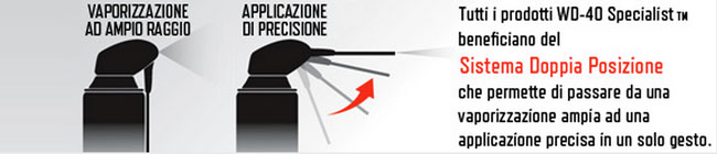 Basta perdere la cannuccia rossa proprio quando ci occorreva per spruzzare la giusta quantità di WD-40 o per raggiungere un punto di difficile d’accesso. Basta riporre la bomboletta senza tappo, perché sparito o rotto. Tutto ciò che poteva essere scomodo è diventato facile: adesso, con un tocco, potrete passare da una lubrificazione per superfici ampie, a una lubrificazione mirata e precisa o viceversa.