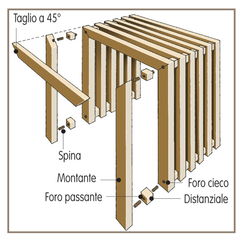 tavolino fai da te, costruire un tavolino, tavolini fai da te, come costruire un tavolo, tavolini di design, tavolo di desing
