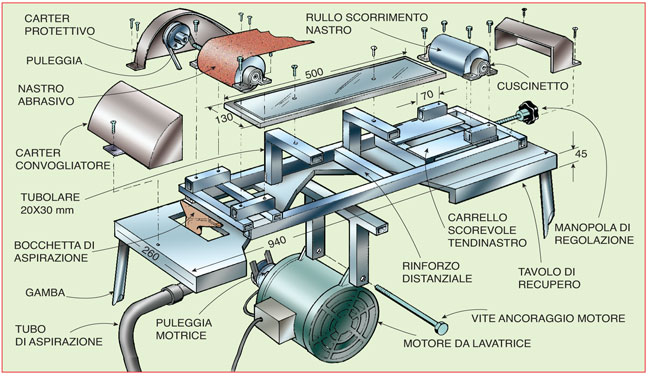 schema levigatrice a nastro
