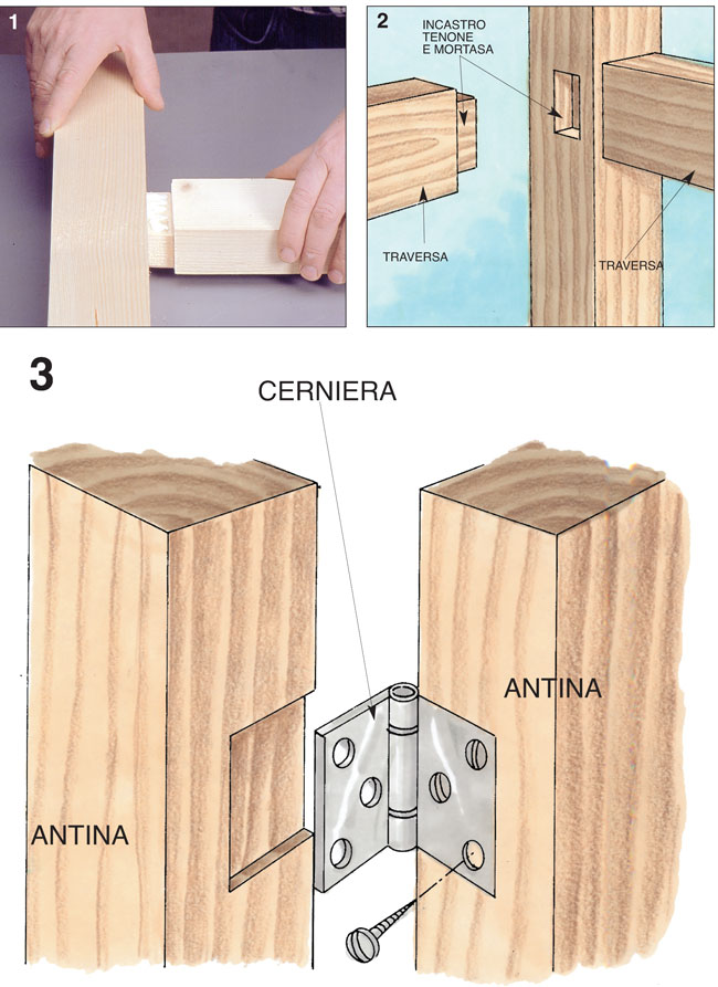 baldacchino, letto a baldacchino, letti a baldacchino, letto baldacchino, baldacchino fai da te, costruire un letto a baldacchino, letti baldacchino, baldacchino fai da te