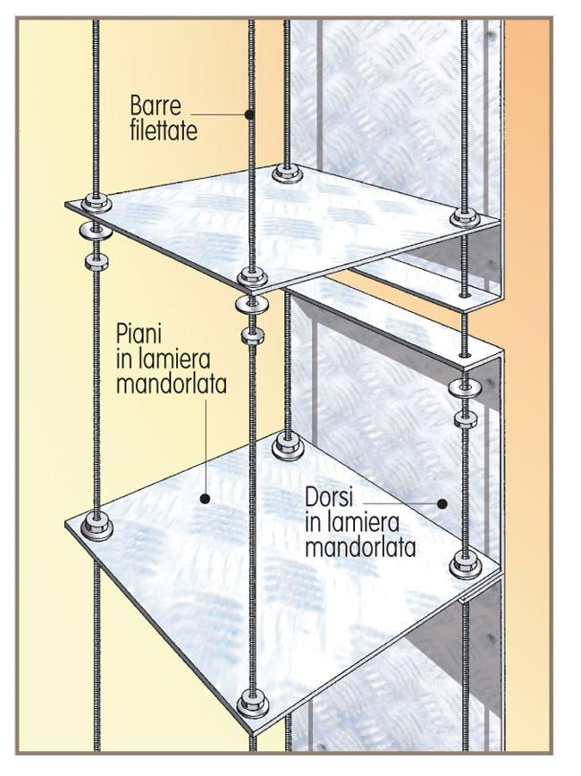 scaffale fai da te, scaffali fai da te, scaffale, scaffali, lamiera mandorlata, lamiera