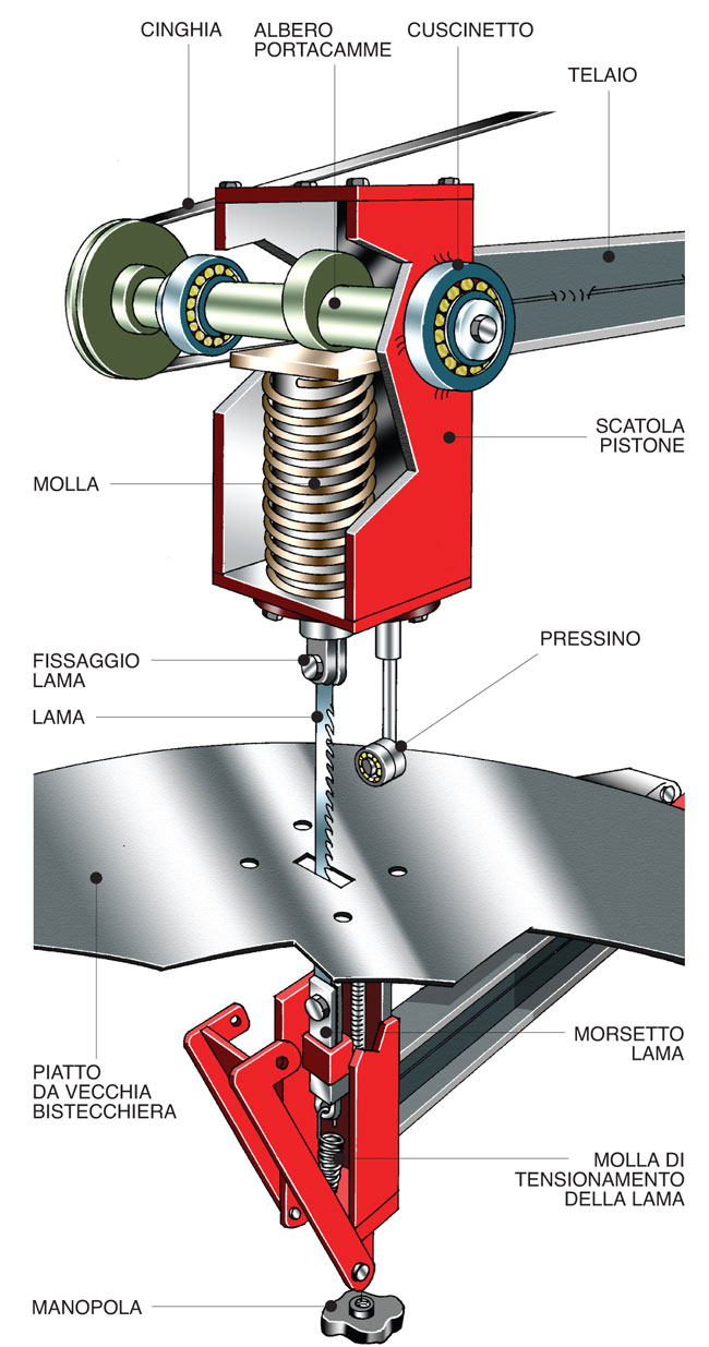 disegno traforo elettrico