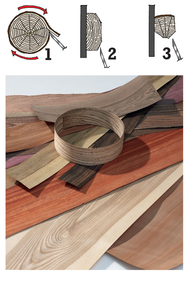 tavole di legno, legno, fai da te, stoccaggio legno, composizione del legno