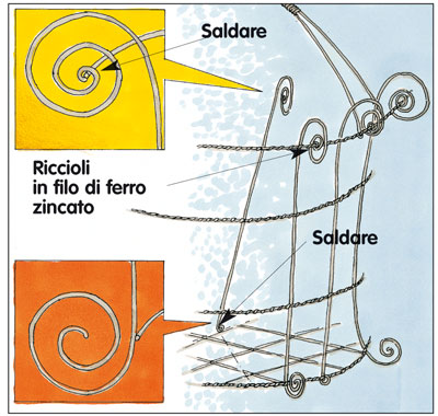 disegnocestino
