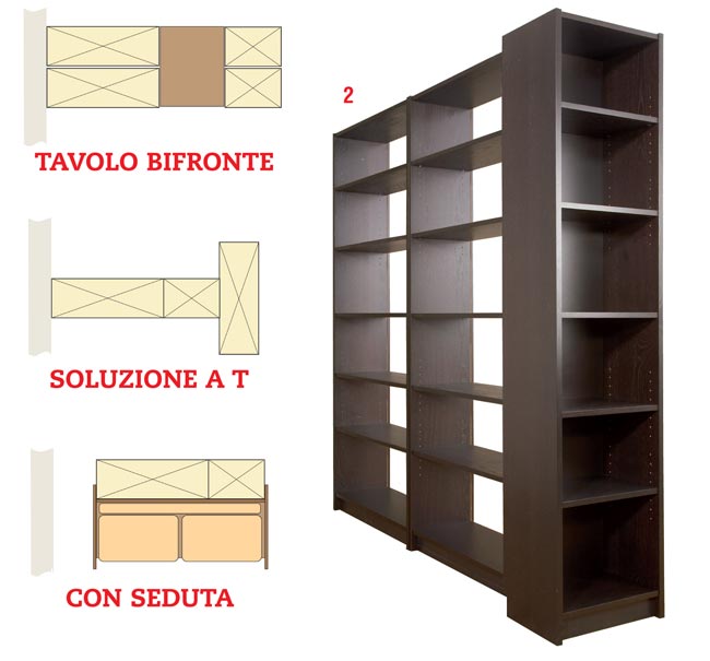 libreria bifrontale