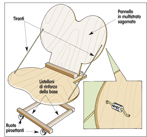 divano pneumatici 3