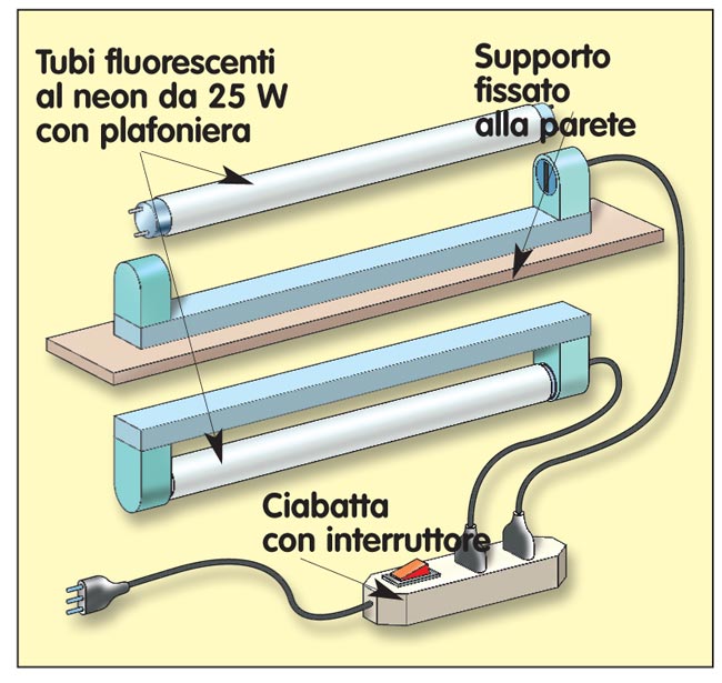 Attaccapanni fai da te  6