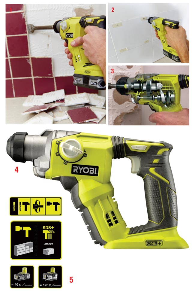 tasellatore r18SDS+