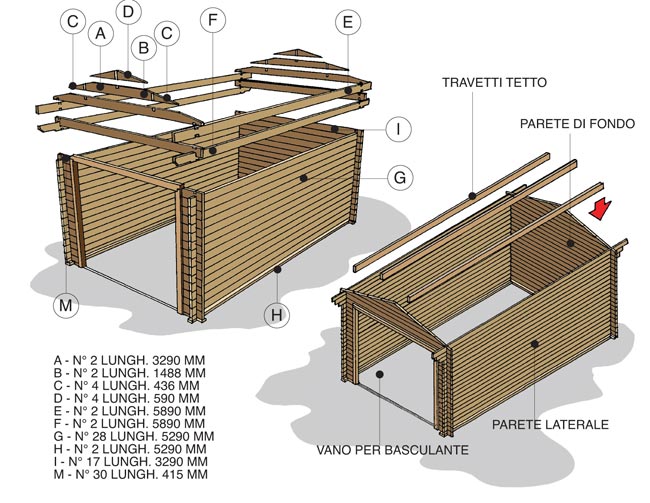 progetto garage