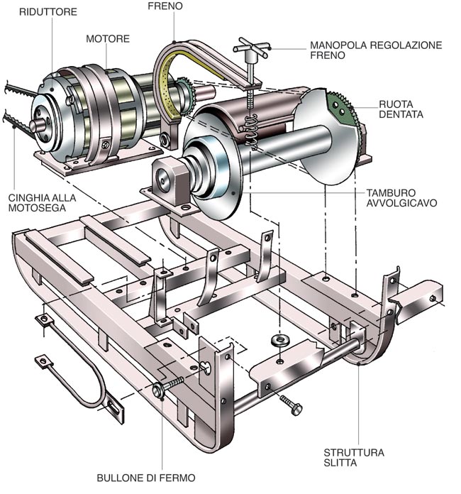 disegno verricello con motosega