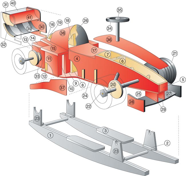 disegno formula uno