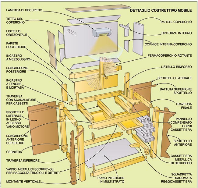 disegno banco per tornio