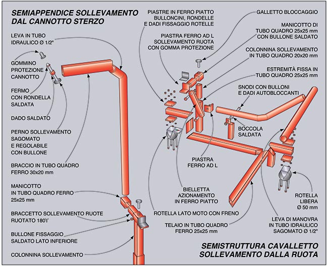 disegno cavalletto per moto