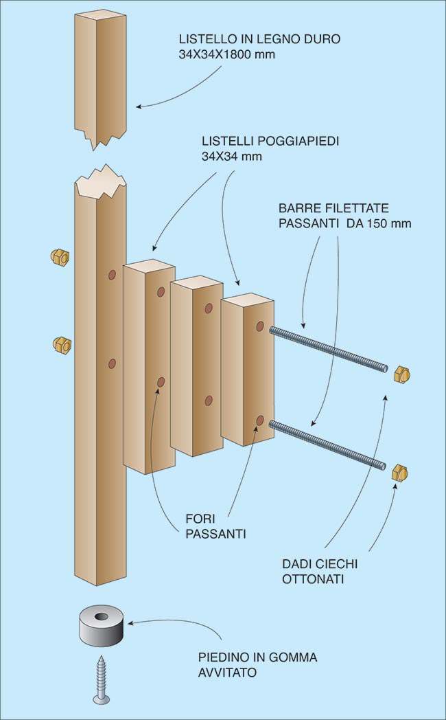 come costruire dei trampoli 1