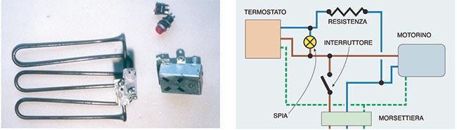 schema elettrico friggitrice