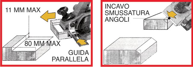pialla elettrica
