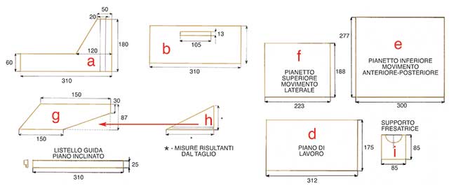 costruzione mortasatrice
