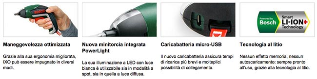 caratteristiche ixo