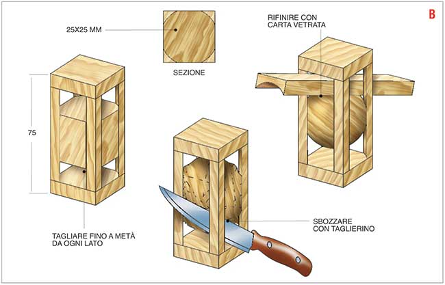 intagliare il legno