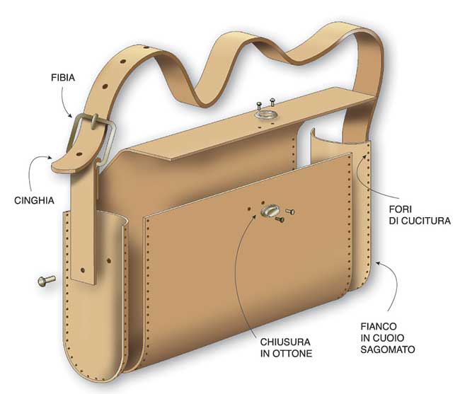 disegno borsa artigianale