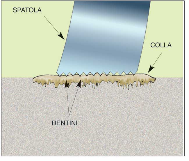 colla con spatola